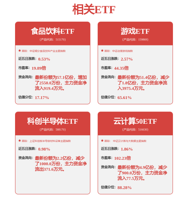 富余通 和讯投顾刘伟奇：后续出现低吸机会，仍是上车时机