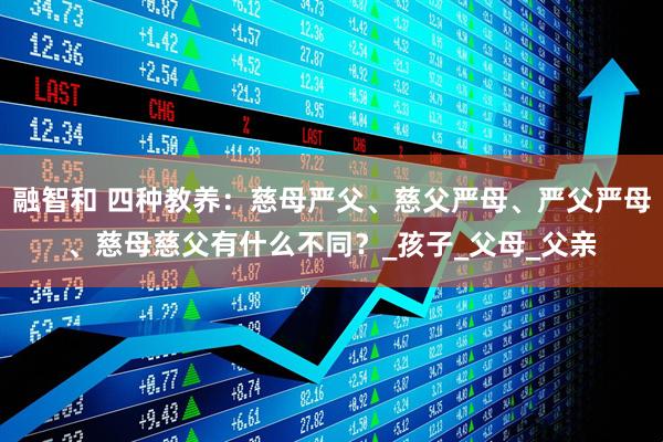 融智和 四种教养：慈母严父、慈父严母、严父严母、慈母慈父有什么不同？_孩子_父母_父亲