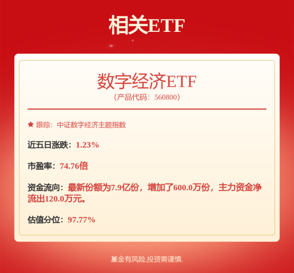 嘉盛投资 创新药ETF富国: 富国中证沪港深创新药产业交易型开放式指数证券投资基金招募说明书（更新）（2025年第2号）