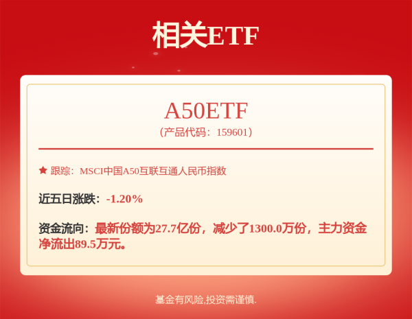 创盈中心 欣旺达赴港IPO隐忧：净利率仅0.24% 动力、储能电池市场份额难突破